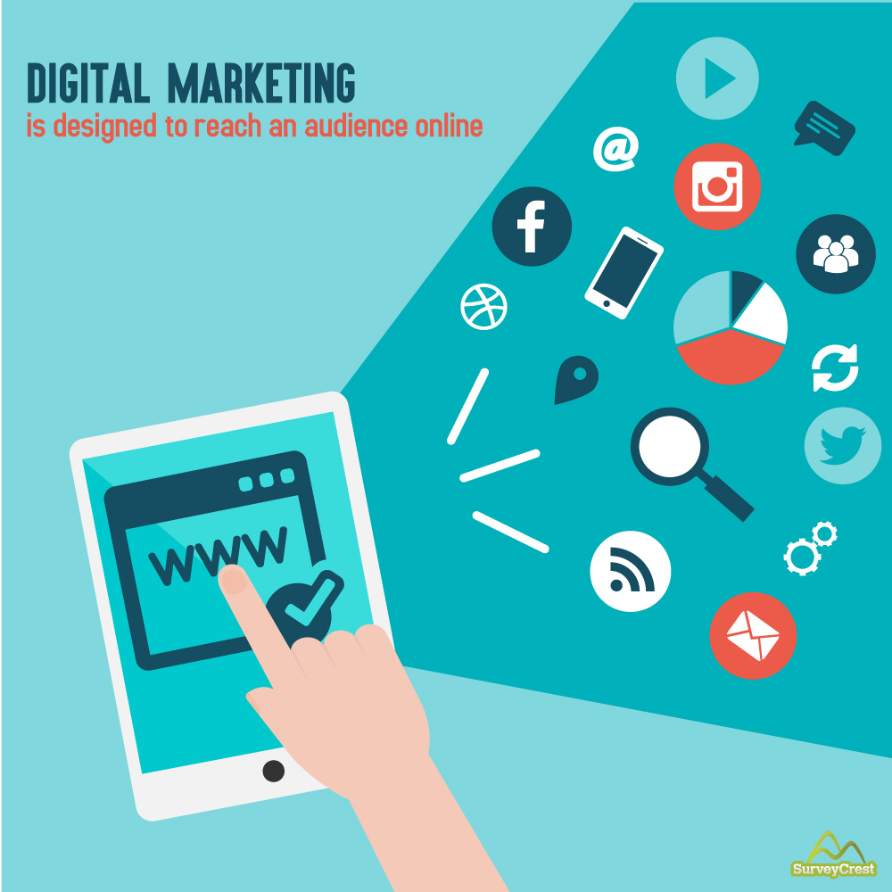 Digital-Marketing-Brave-New-World.jpg