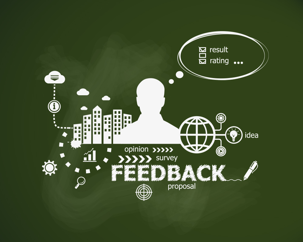 Feed Back