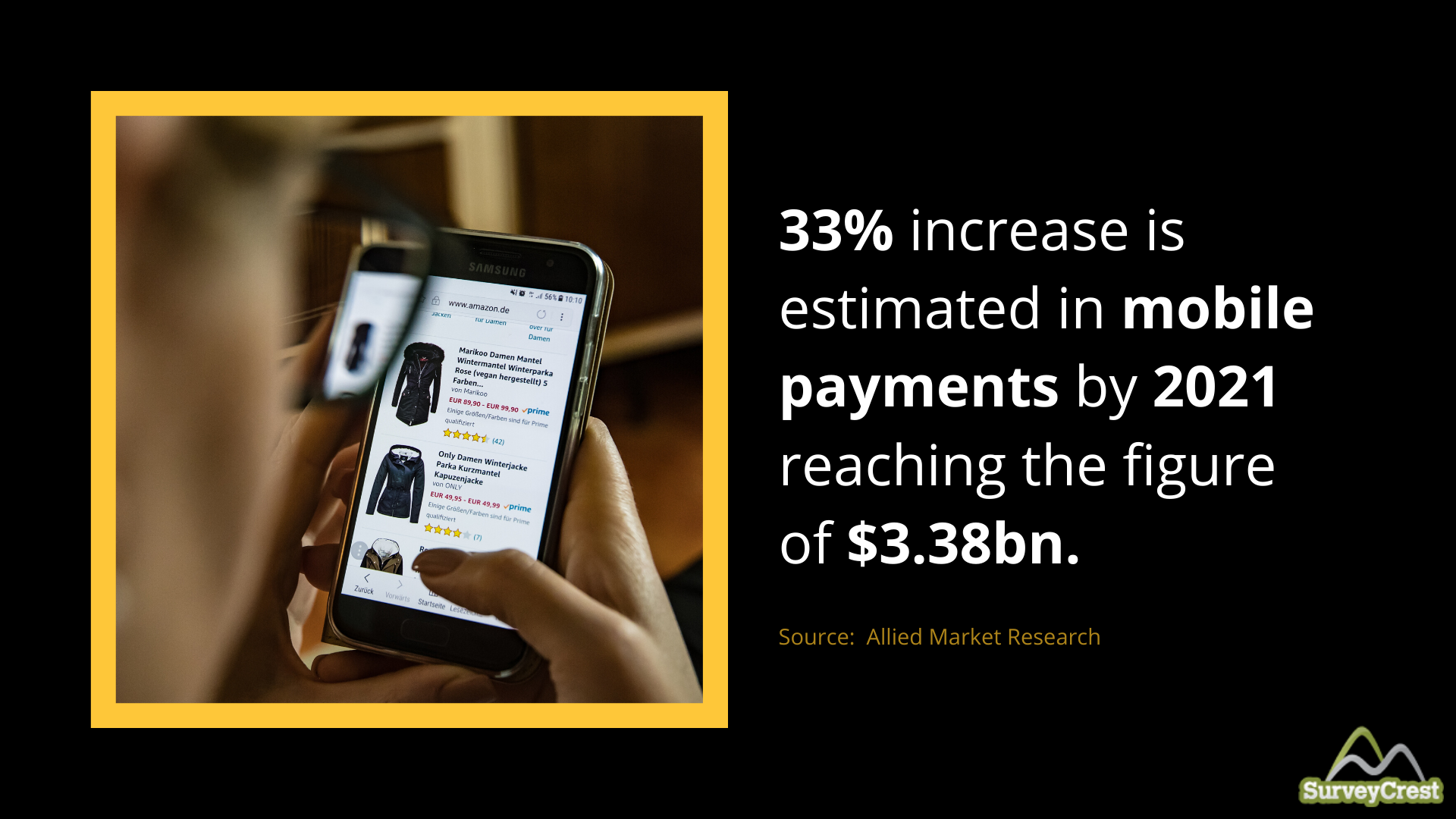 Mobile Payments