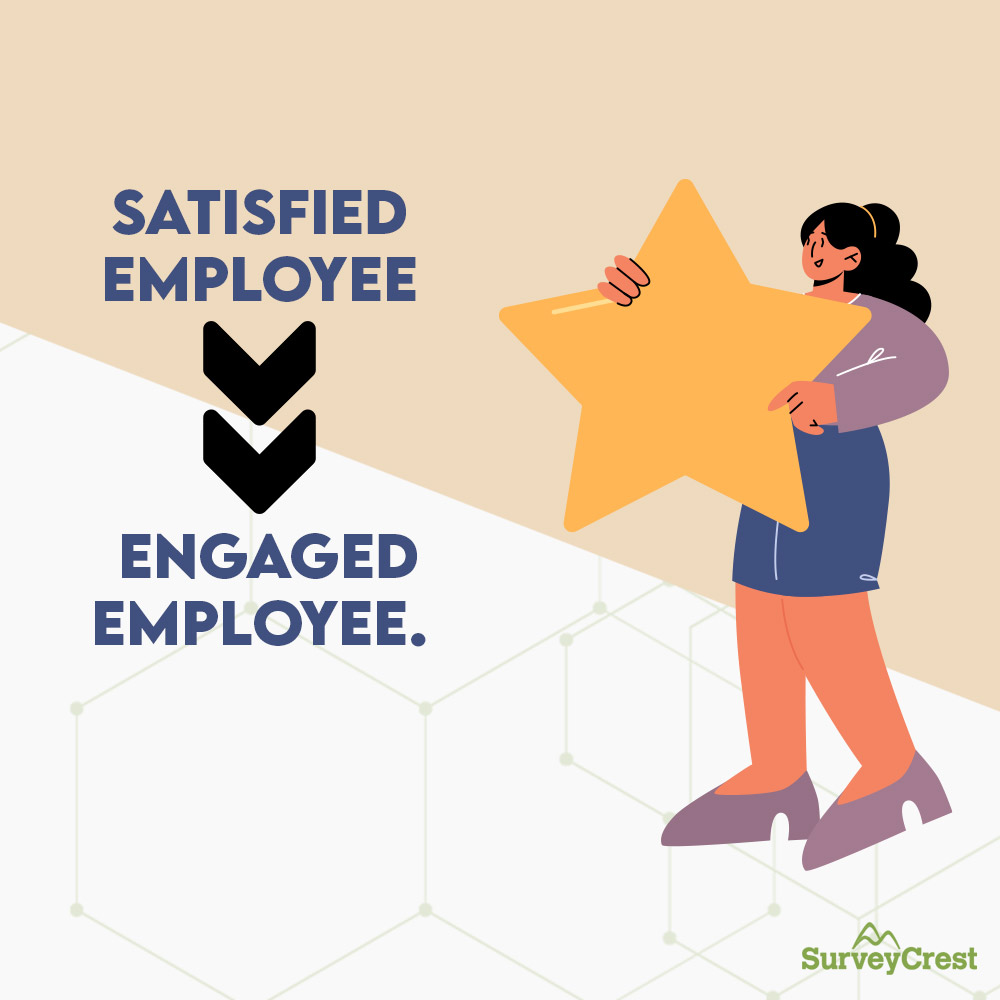 engaged employee