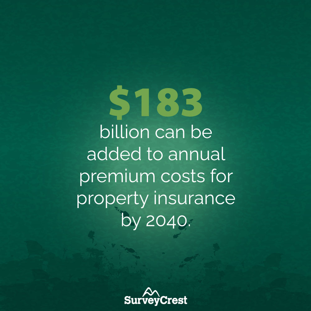 Rising Insurance Costs