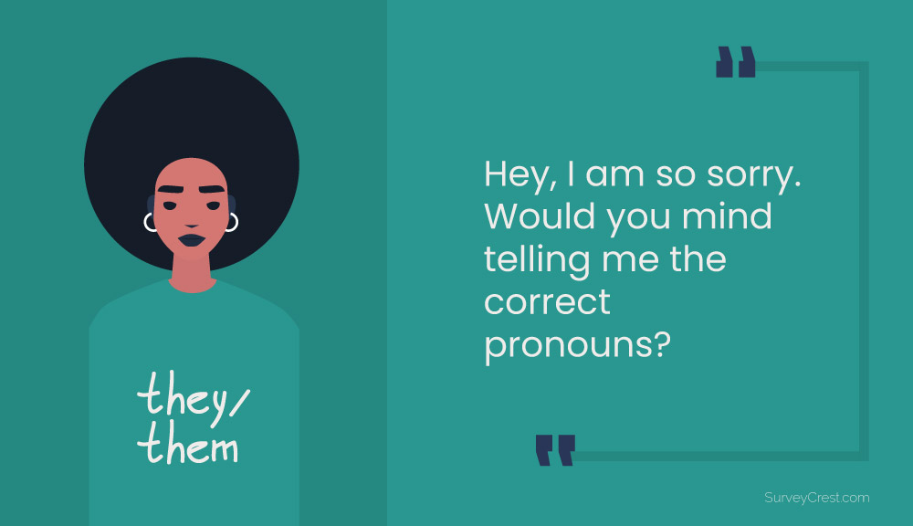 Correct Gender Pronouns