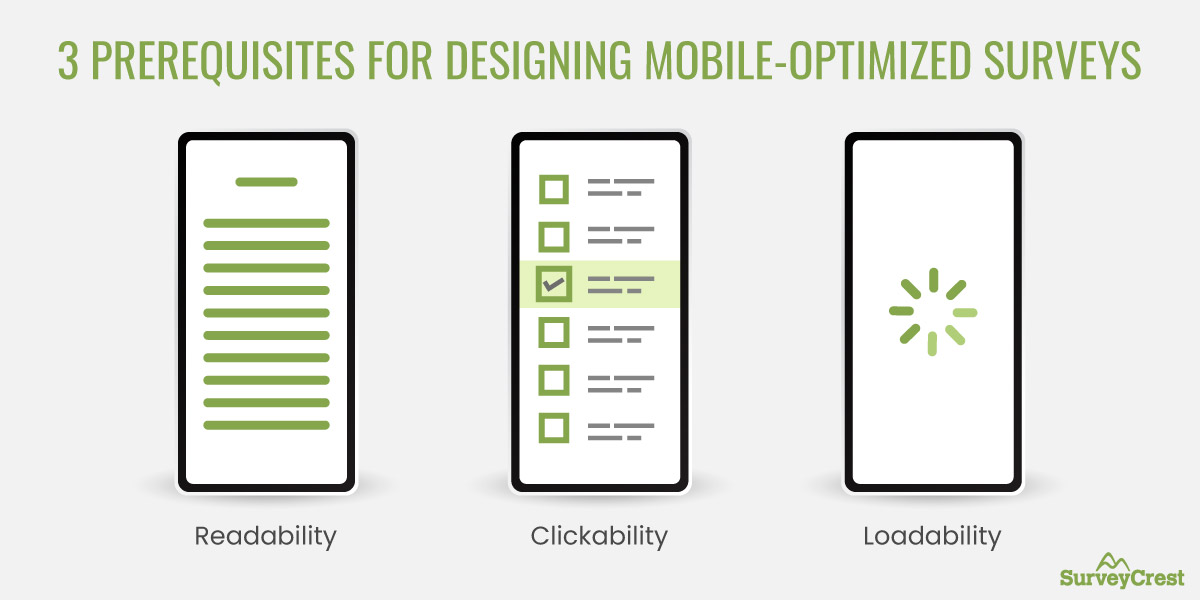 3 Prerequisites for Designing Mobile-Optimized Surveys