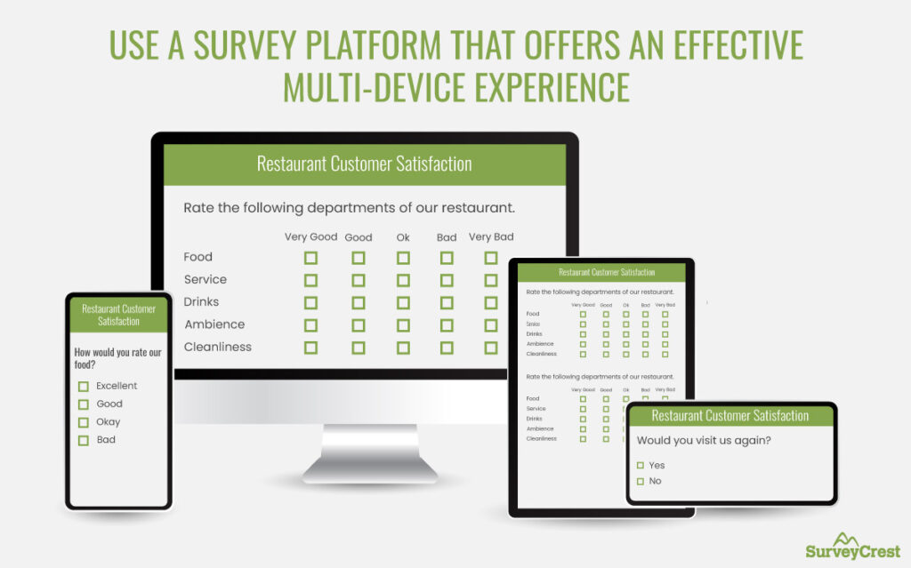 Use a survey platform that offers an effective multi-device experience