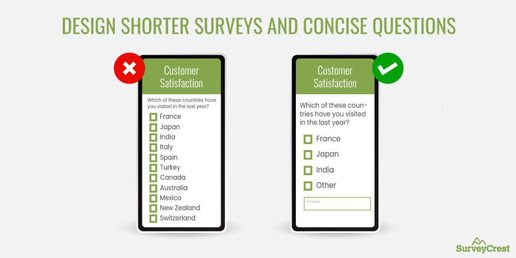 Design shorter surveys and concise questions