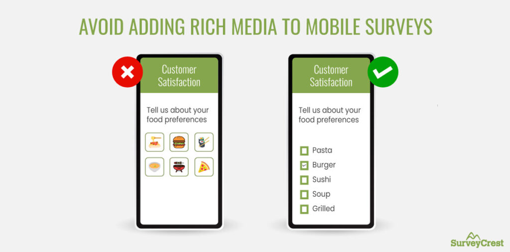 Avoid adding rich media to mobile surveys