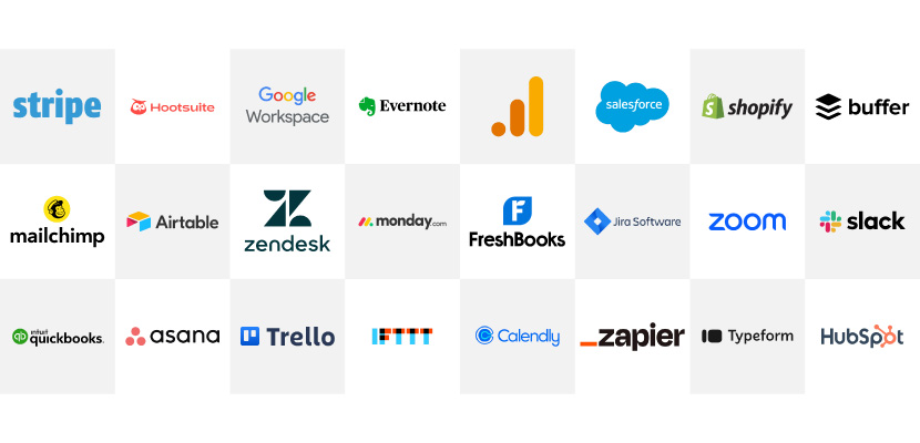Best online tools for business automation - gmedia