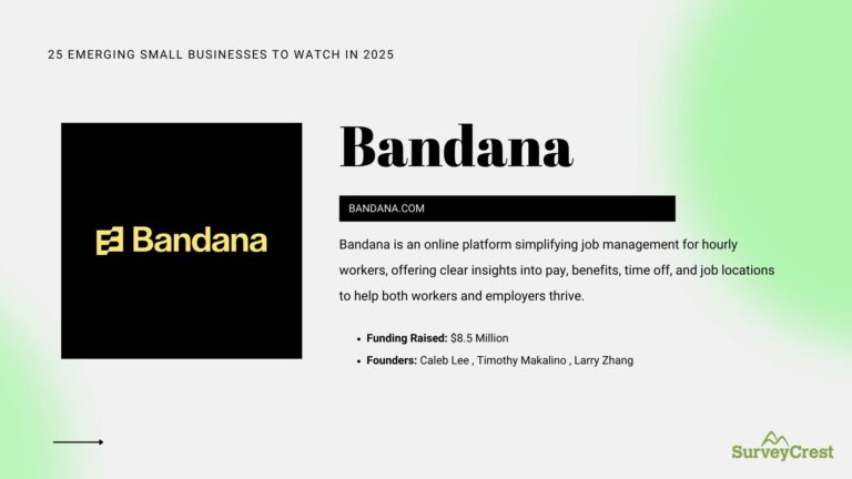 25 Emerging Small Businesses To Watch In 2025