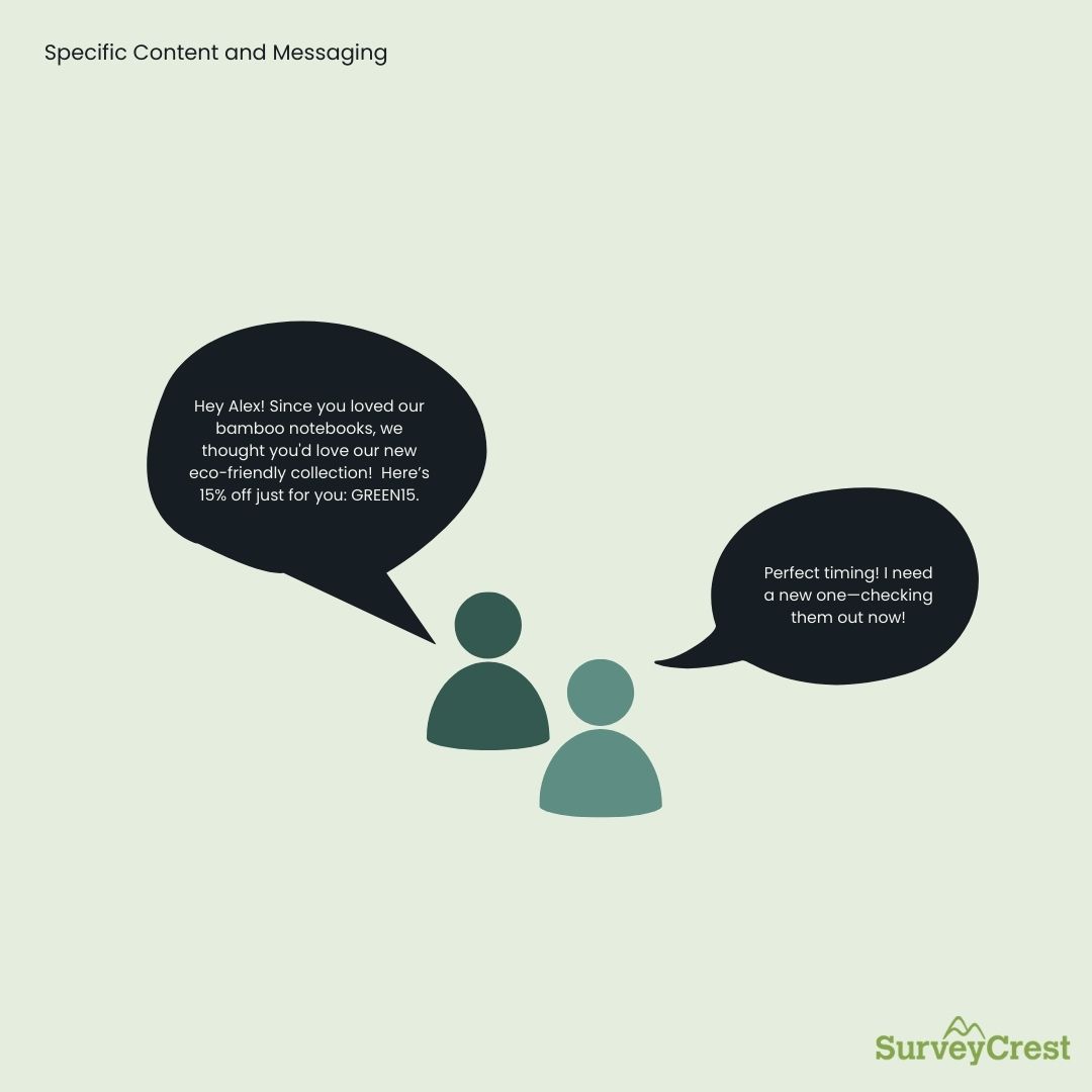 Specific Content and Messaging