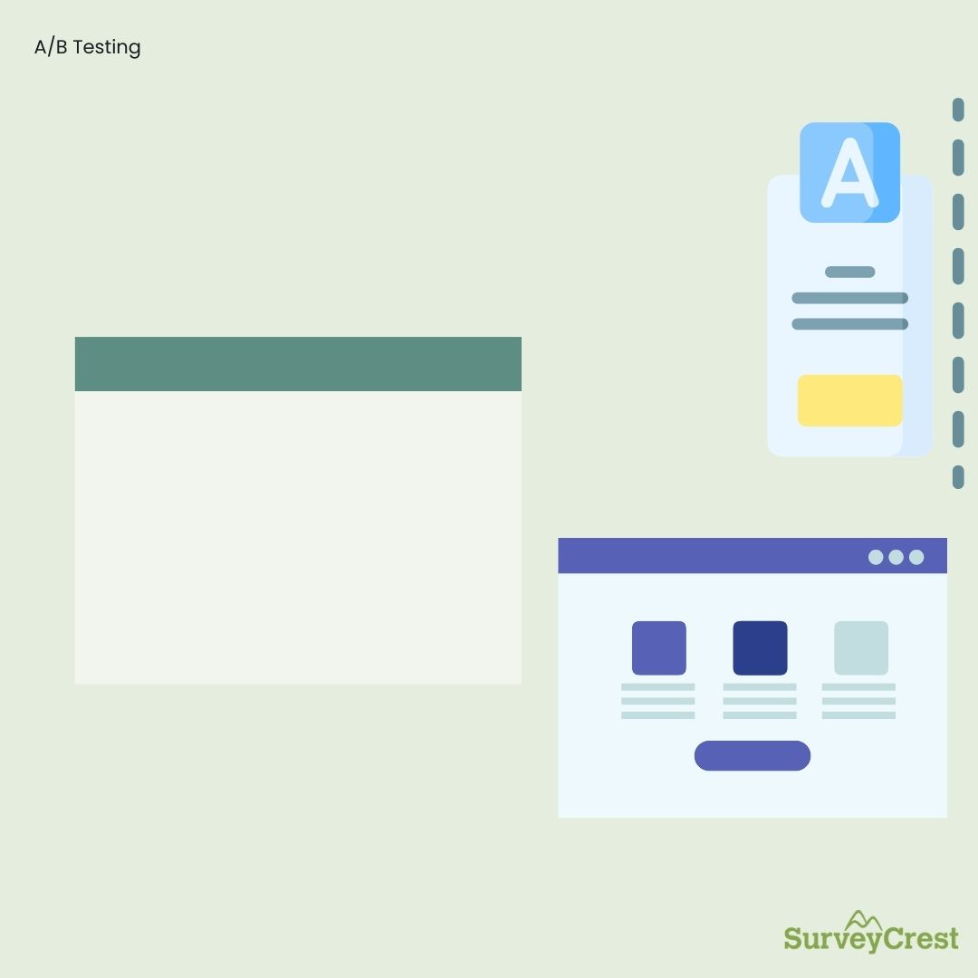 A/B Testing