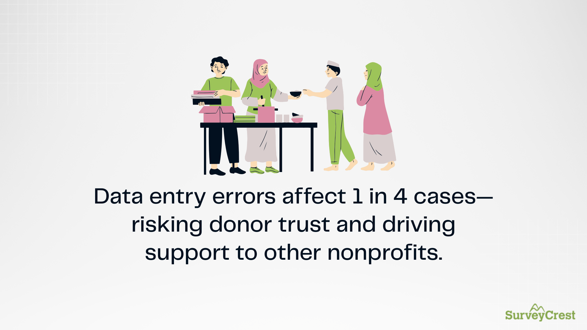 Data entry error statistics
