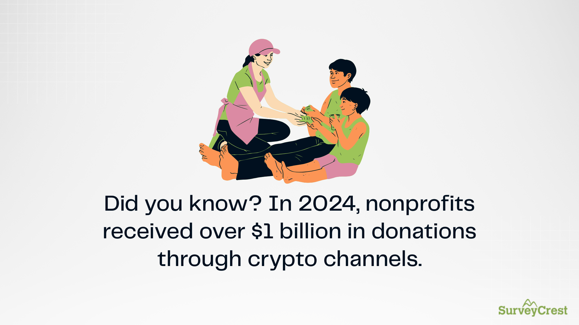 $1 billion in crypto donations to nonprofits