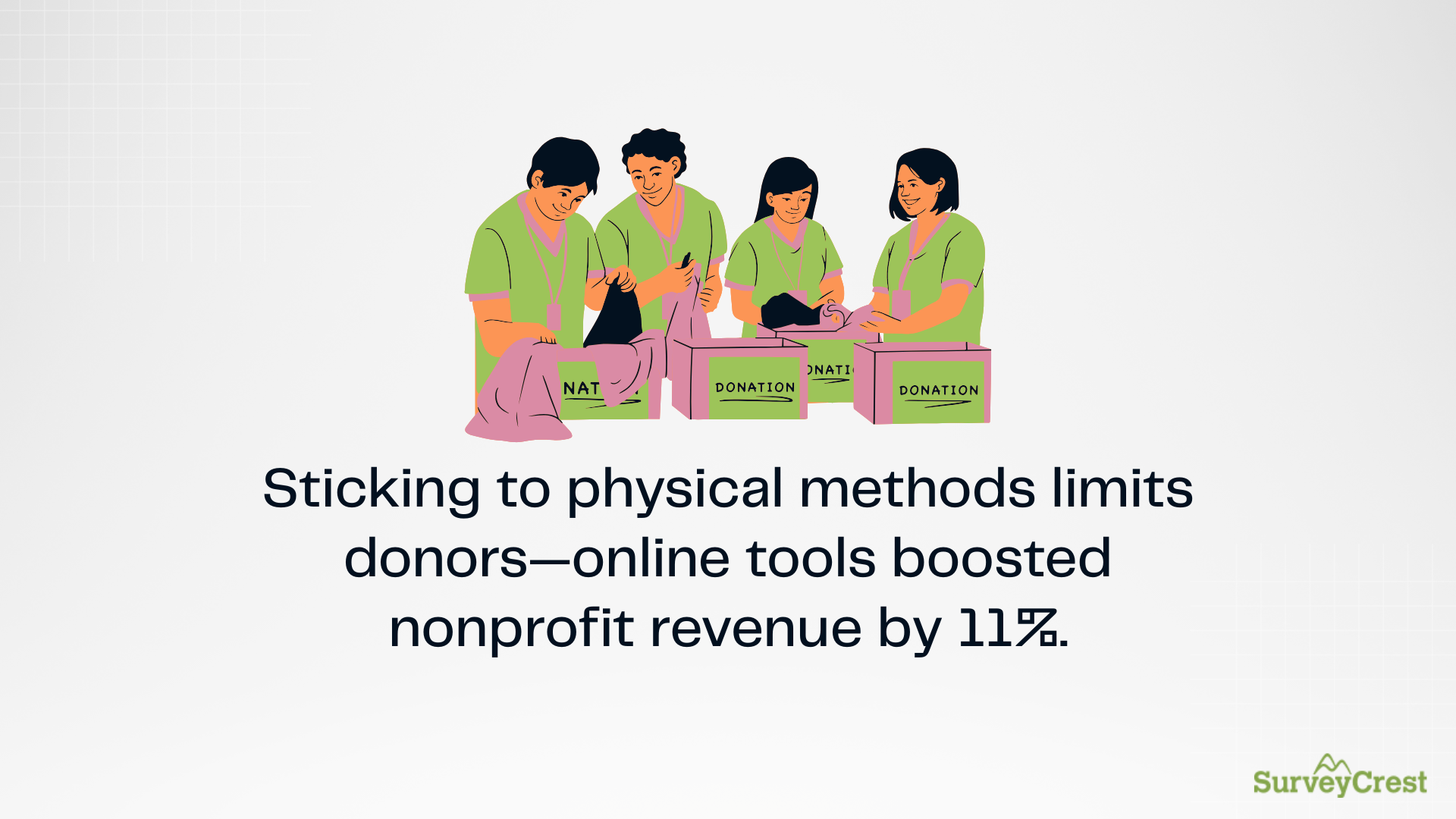 Physical methods vs Online Donation Tools