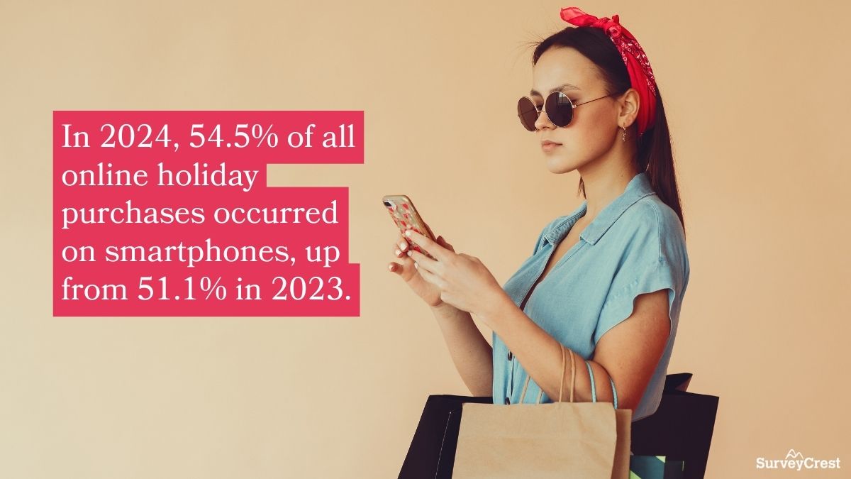 Back Small Stores with Mobile Ease