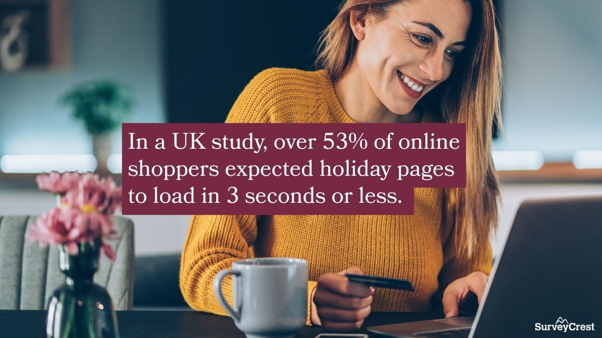 Optimize for Speed and Simplicity