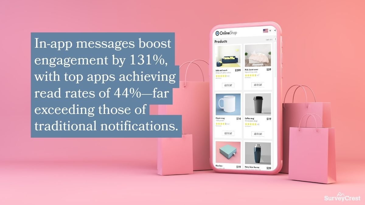 Use In-App Nudges