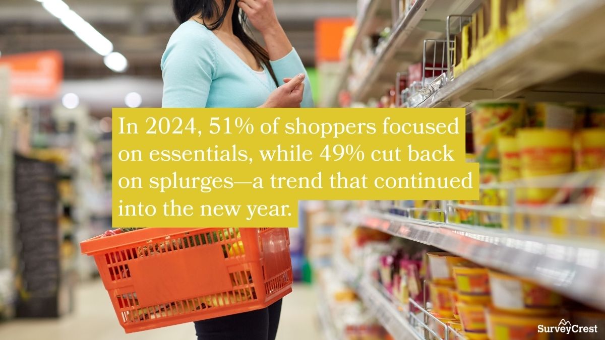 shoppers are targeting