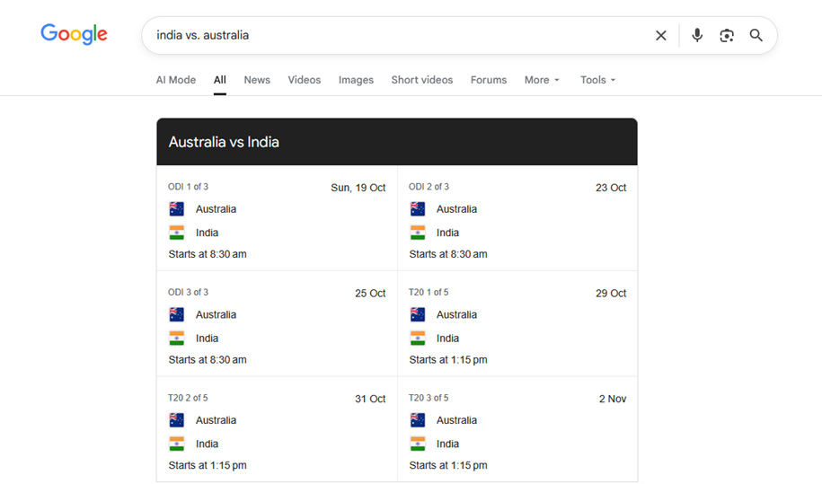 google search india vs australia