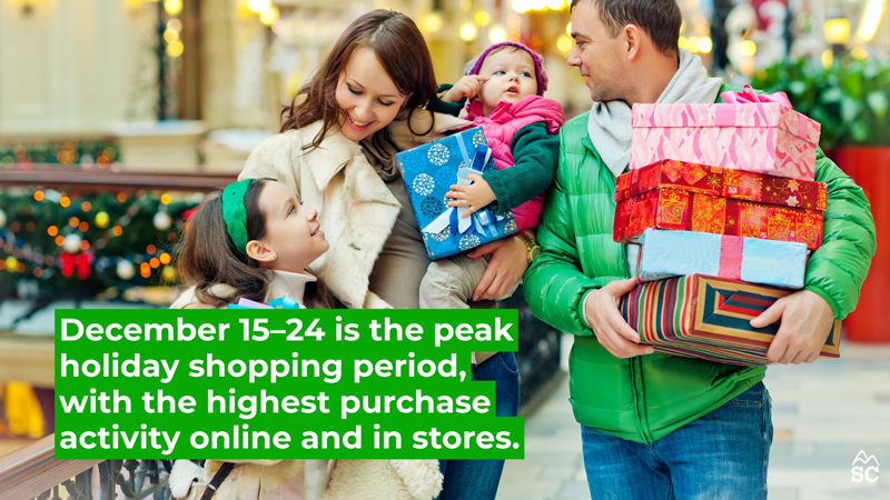 beginning of Christmas