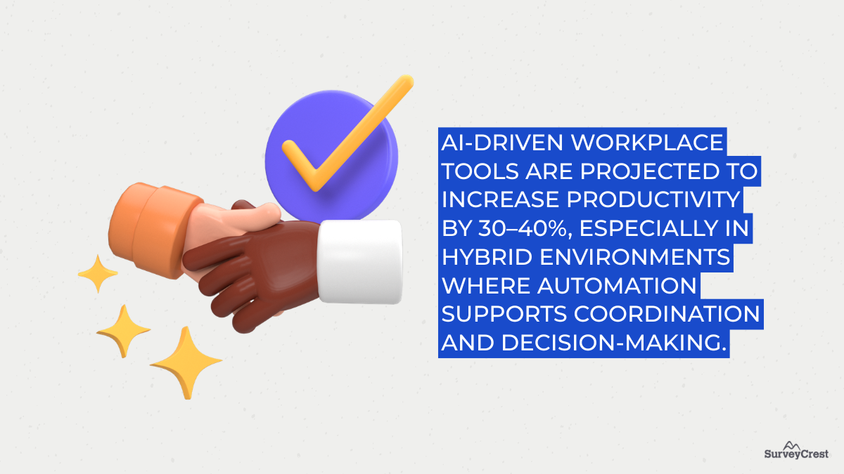 AI decision support systems