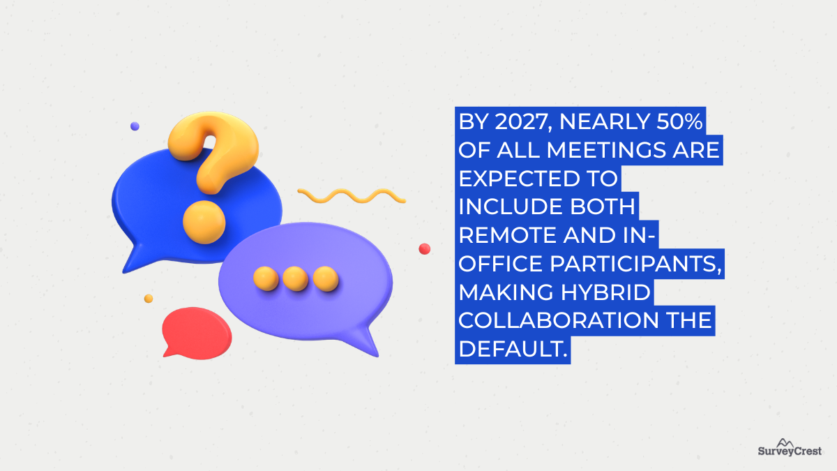 Blended workspaces design