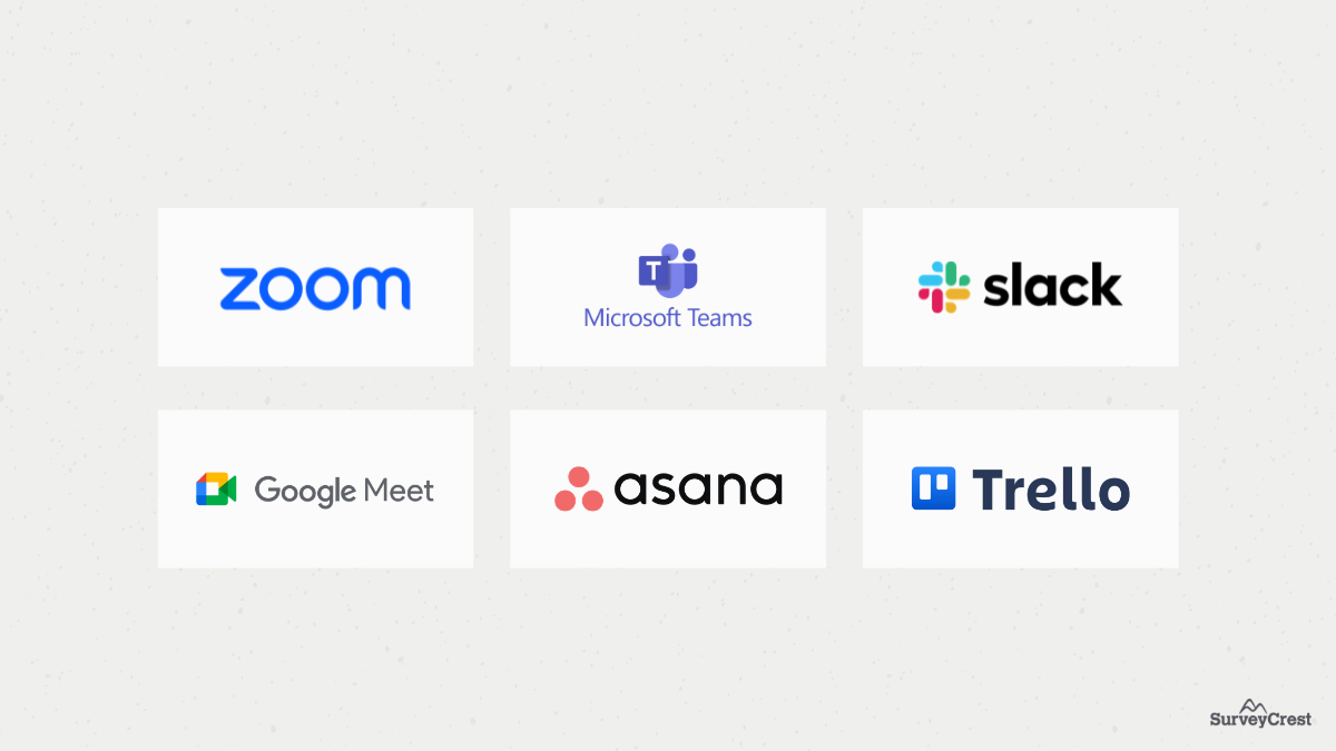 Team collaboration tools