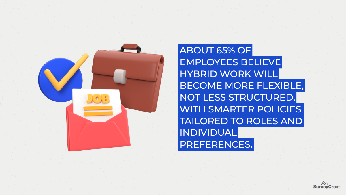 Micro flexibility in work