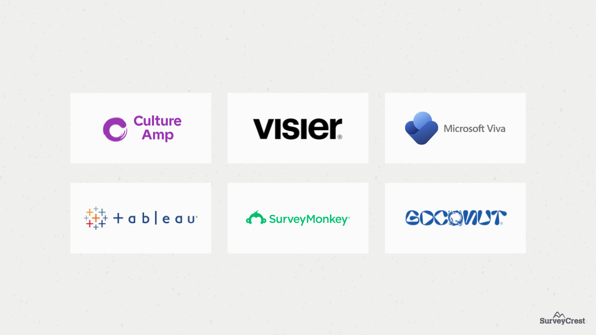 Performance tracking analytics