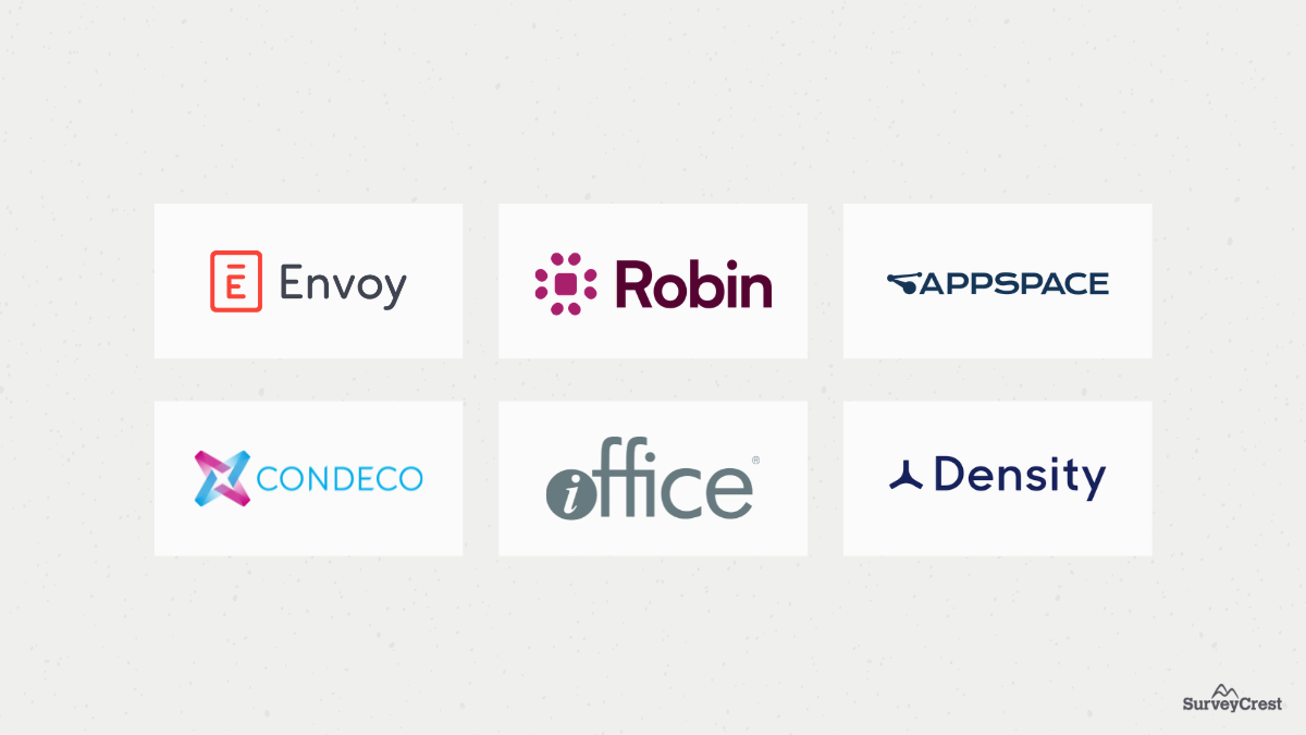 Smart workplace technology